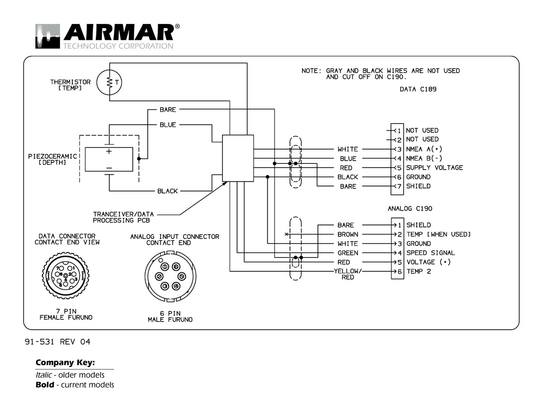 Gemeco | Wiring Diagrams - 2 Wire Speed Sensor Wiring Diagram