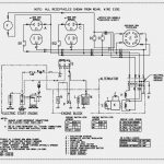 Generac Battery Charger Wiring Diagram | Wiring Diagram   Generac Battery Charger Wiring Diagram