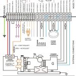 Generac Generator Wiring Diagram Solar | Manual E Books   Generac 100 Amp Automatic Transfer Switch Wiring Diagram