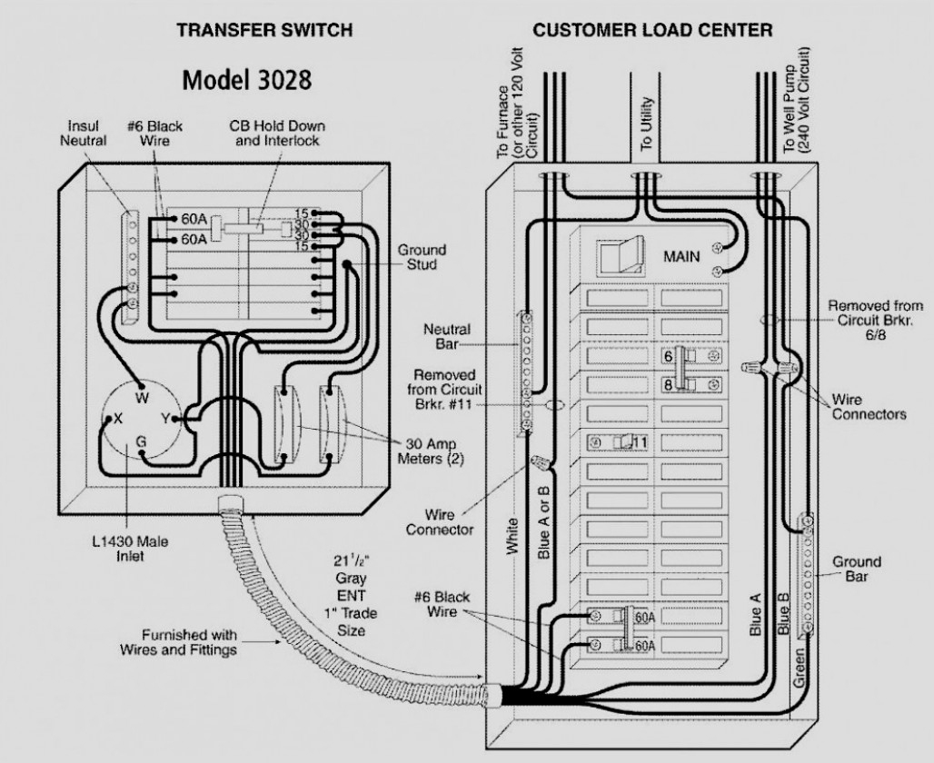 Generac Manual Transfer Switch Wiring Diagram | Wiring Diagram - Generac Manual Transfer Switch Wiring Diagram