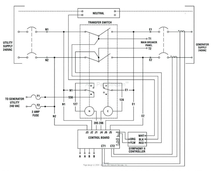 Generac Rts Transfer Switch Wiring - Data Wiring Diagram Site - Generac ...