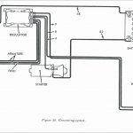 Generac Wiring Field | Wiring Library   Generac 100 Amp Automatic Transfer Switch Wiring Diagram