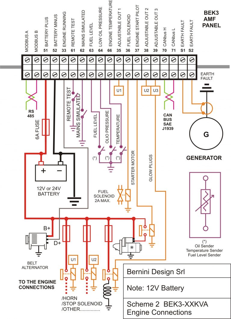 Wiring Diagrams Ats Generator