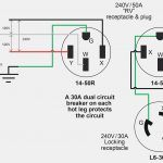 Generator Cord Wiring Diagram   Creative Wiring Diagram Templates •   30 Amp Generator Plug Wiring Diagram
