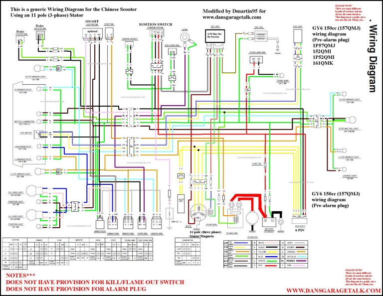 Generator Stator Wiring Diagram | Wiring Diagram - Wiring Harness ...