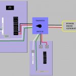 Generator Transfer Switch Wiring Diagram | Home Stuff In 2019   Generator Transfer Switch Wiring Diagram