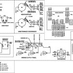 Generator Wiring Diagram   Data Wiring Diagram Today   Generator Wiring Diagram