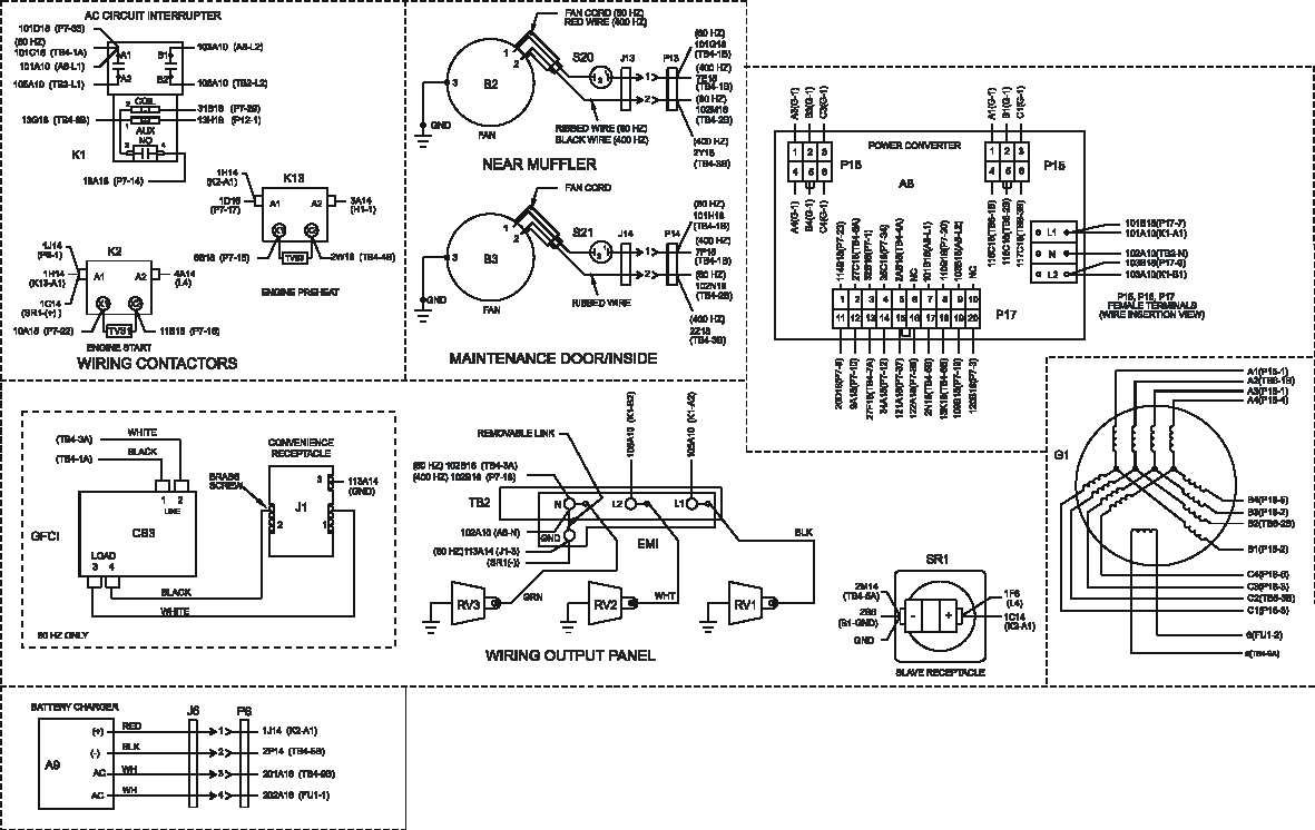 Generator Wiring Diagram - Data Wiring Diagram Today - Generator Wiring Diagram