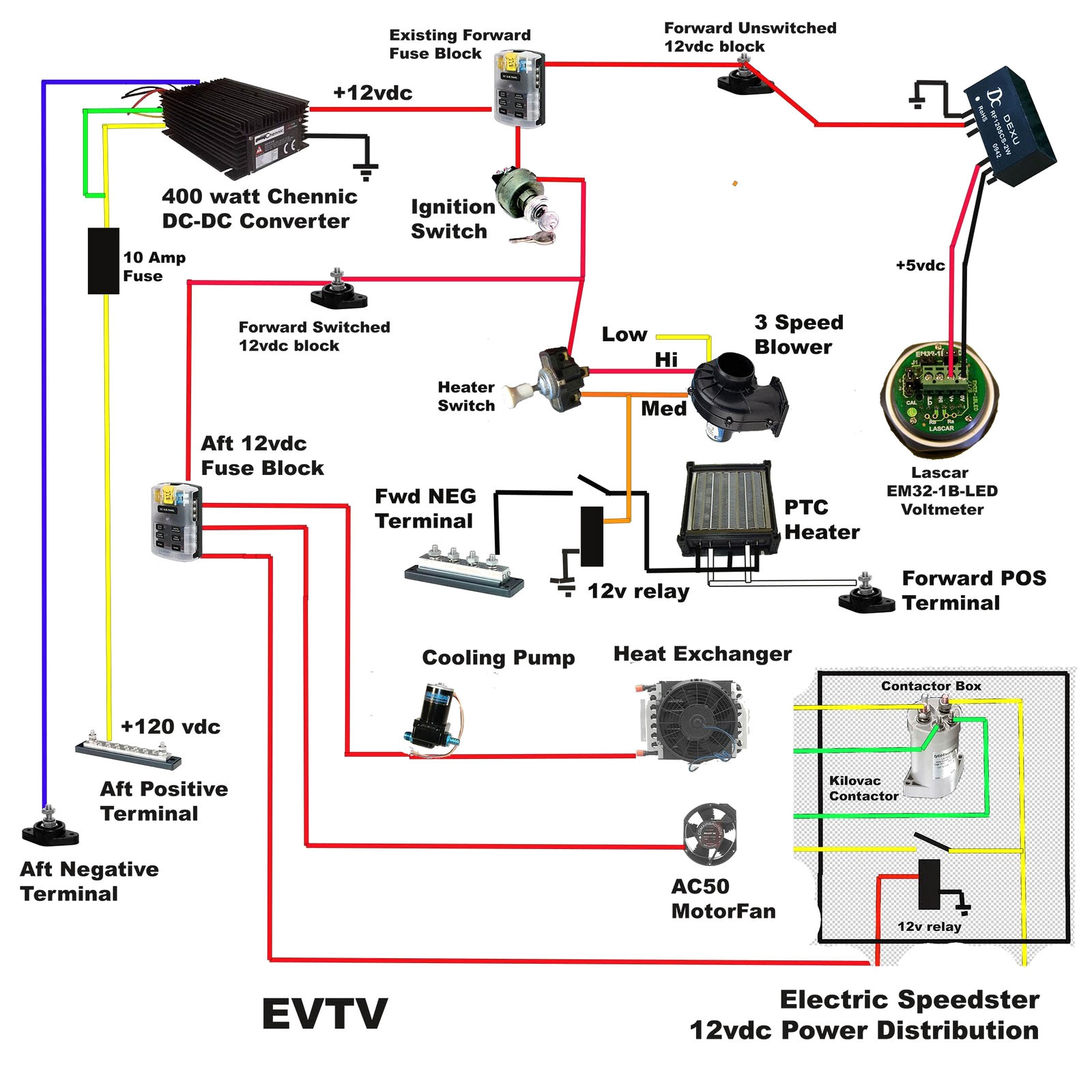 Generic Race Car Wiring Diagram | Manual E-Books - Basic Race Car Wiring Diagram