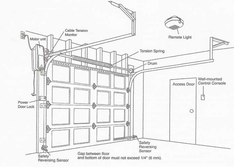 Genie Intellicode Garage Door Wiring Diagrams Garage Door Garage