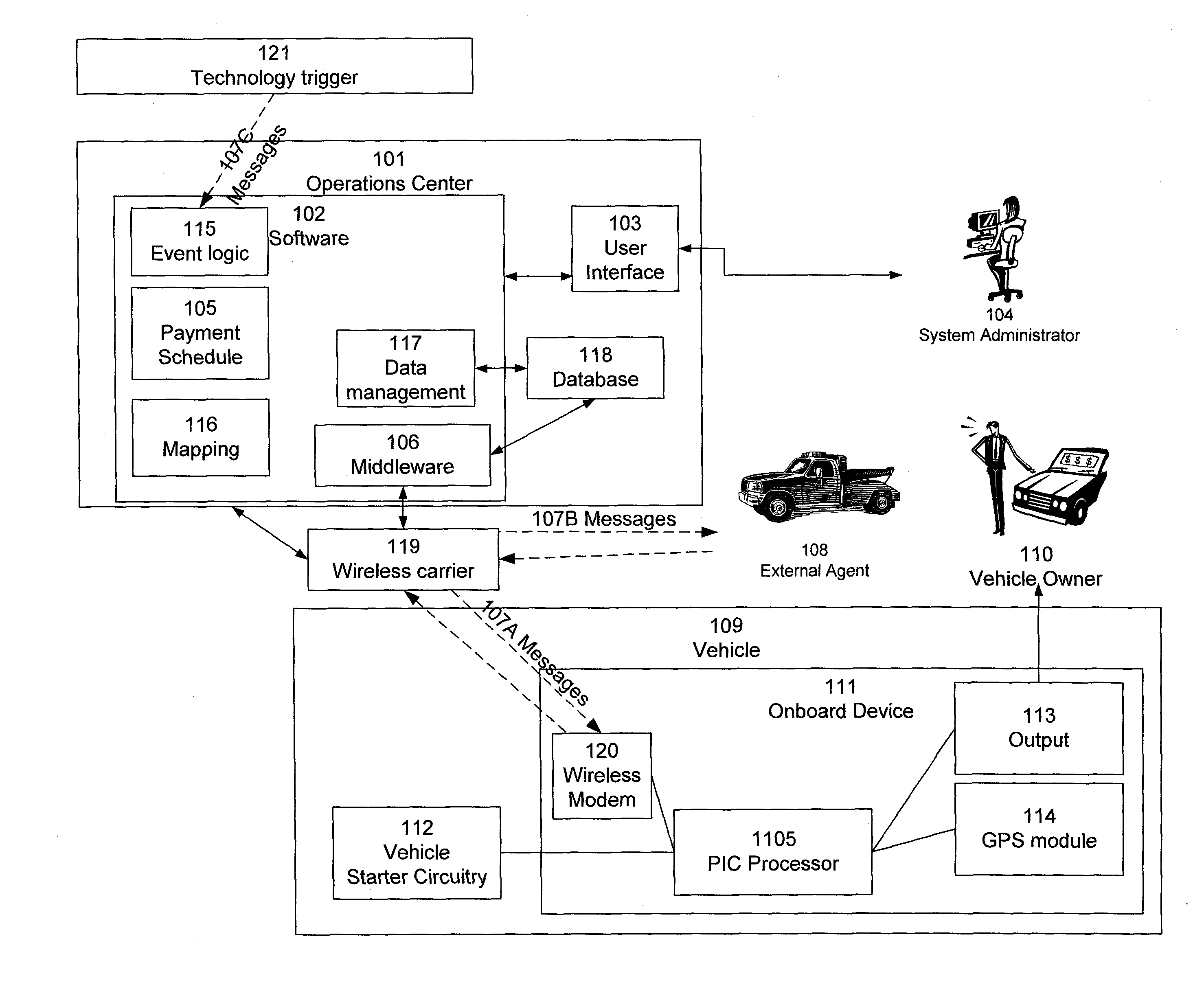 Get Passtime Gps Wiring Diagram Sample - Passtime Gps Wiring Diagram