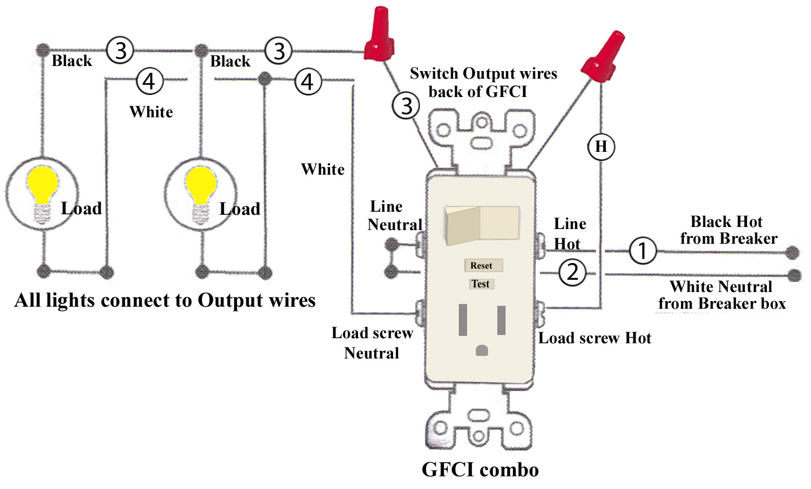 Gfci Outlet With Switch Wiring Diagram Cadician's Blog