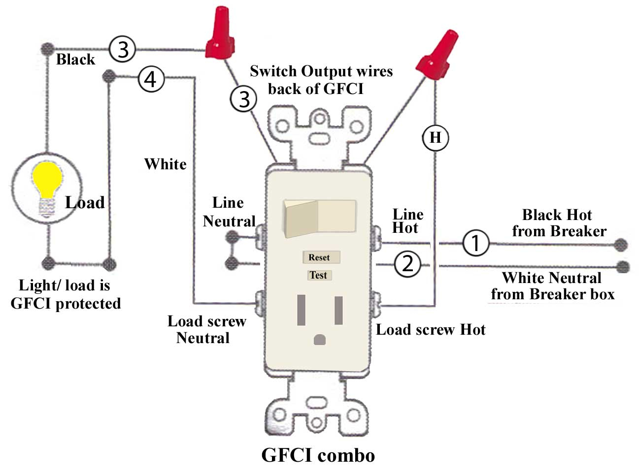 Gfci Switch Schematic Combo Wiring | Wiring Diagram - Gfci Outlet With Switch Wiring Diagram