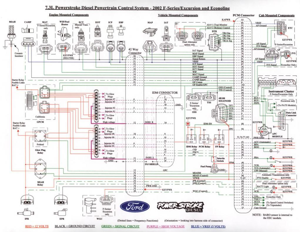 Glow Plug Controller Wiring Harness | Wiring Library - 7.3 Glow Plug Relay Wiring Diagram