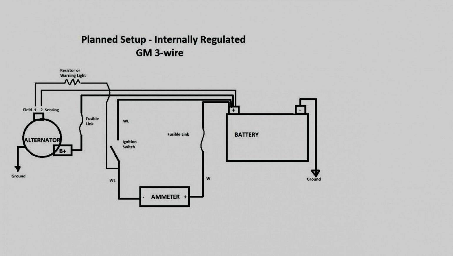 1980 Gmc Wiring | Wiring Library - 4 Wire Alternator Wiring Diagram