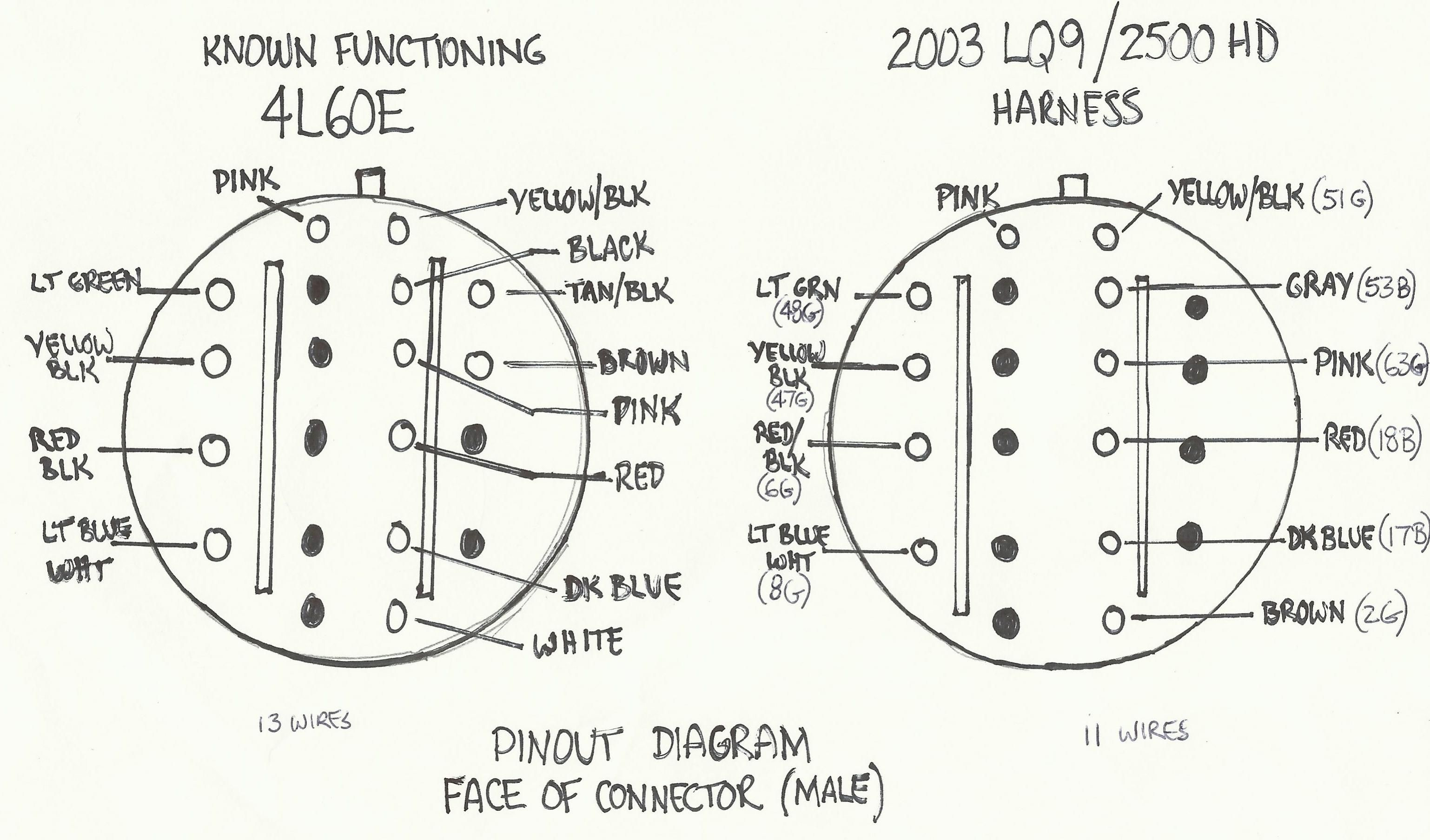 Gm 4L60E Wiring Diagram - Schema Wiring Diagram - 4L60E Wiring Diagram