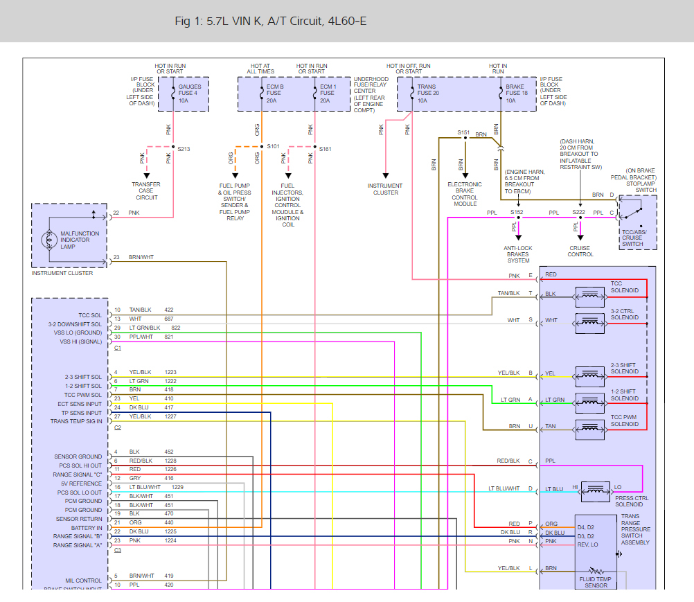 Gm 4L60E Wiring Diagram - Wiring Diagram Data Oreo - 4L80E Transmission Wiring Diagram