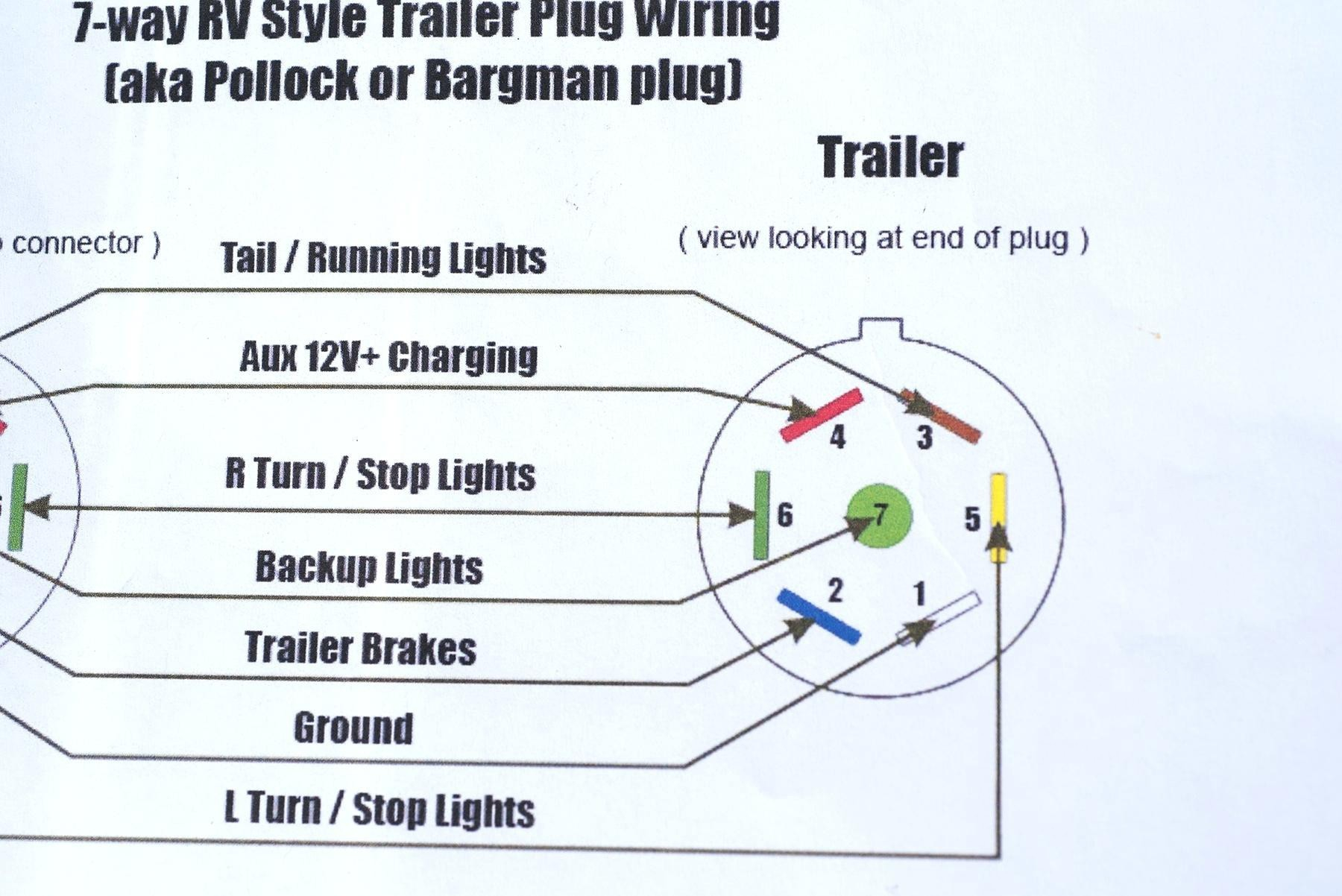 Gm 6 Way Wiring Diagram | Wiring Library - 6 Way Trailer Plug Wiring Diagram