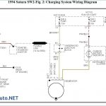 Gm Alternator Wiring Diagram Cs130 | Wiring Library   Delco 10Si Alternator Wiring Diagram