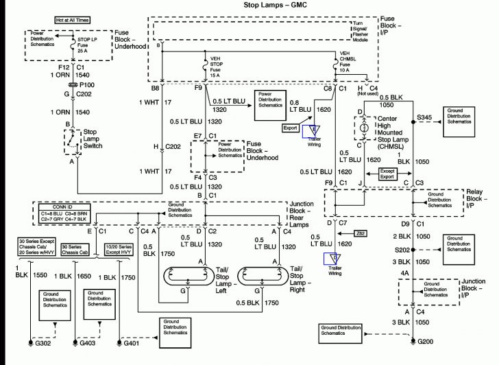 Gm Brake Switch Wiring | Manual E-Books - Gm Headlight Switch Wiring ...