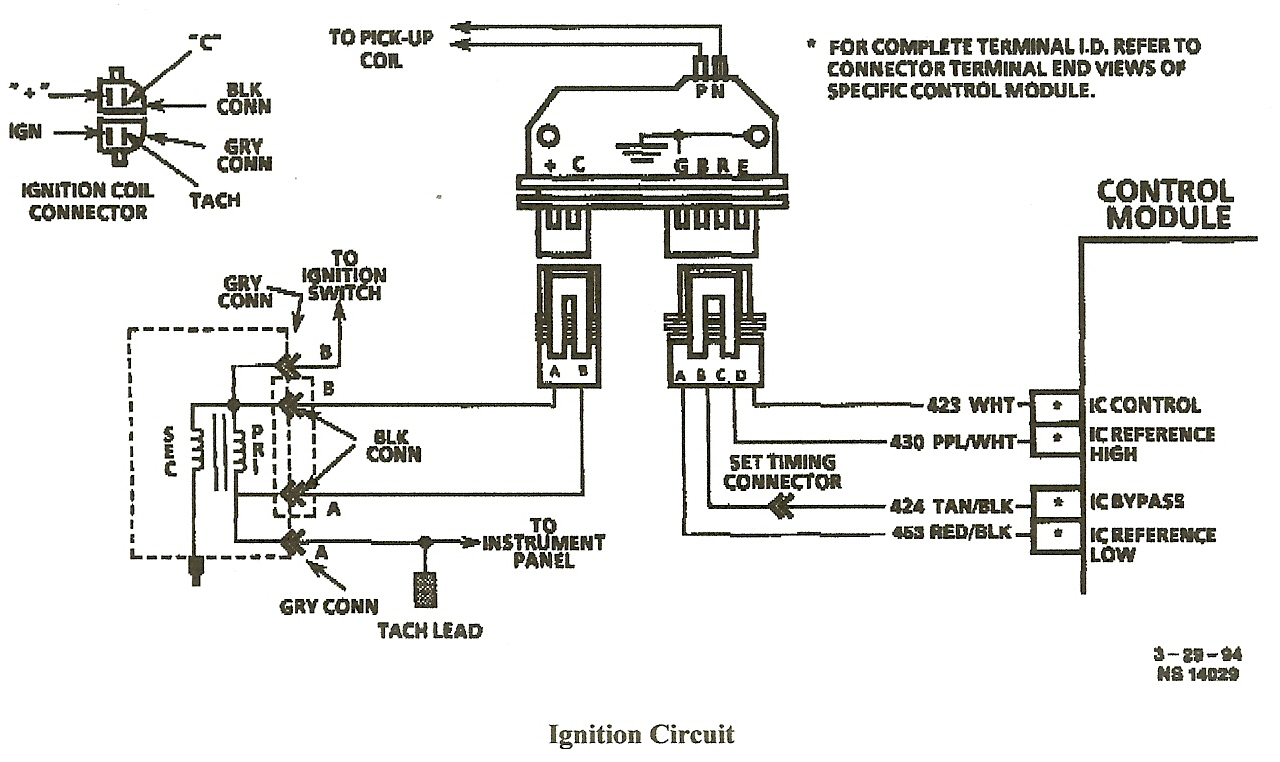 Gm Cavalier Ignition Coil Wire Diagram | Wiring Diagram - Ignition Coil Wiring Diagram