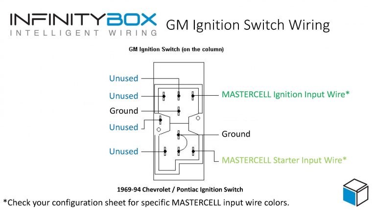 Gm Column Ignition Switch Wiring Diagram Valid Wiring Diagram For