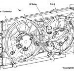 Gm Cooling Fan Wiring Diagram | Wiring Library   2002 Jeep Grand Cherokee Cooling Fan Wiring Diagram