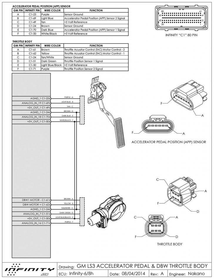 Gm Ls3 Engine Wiring Diagram | Wiring Library - Accelerator Pedal