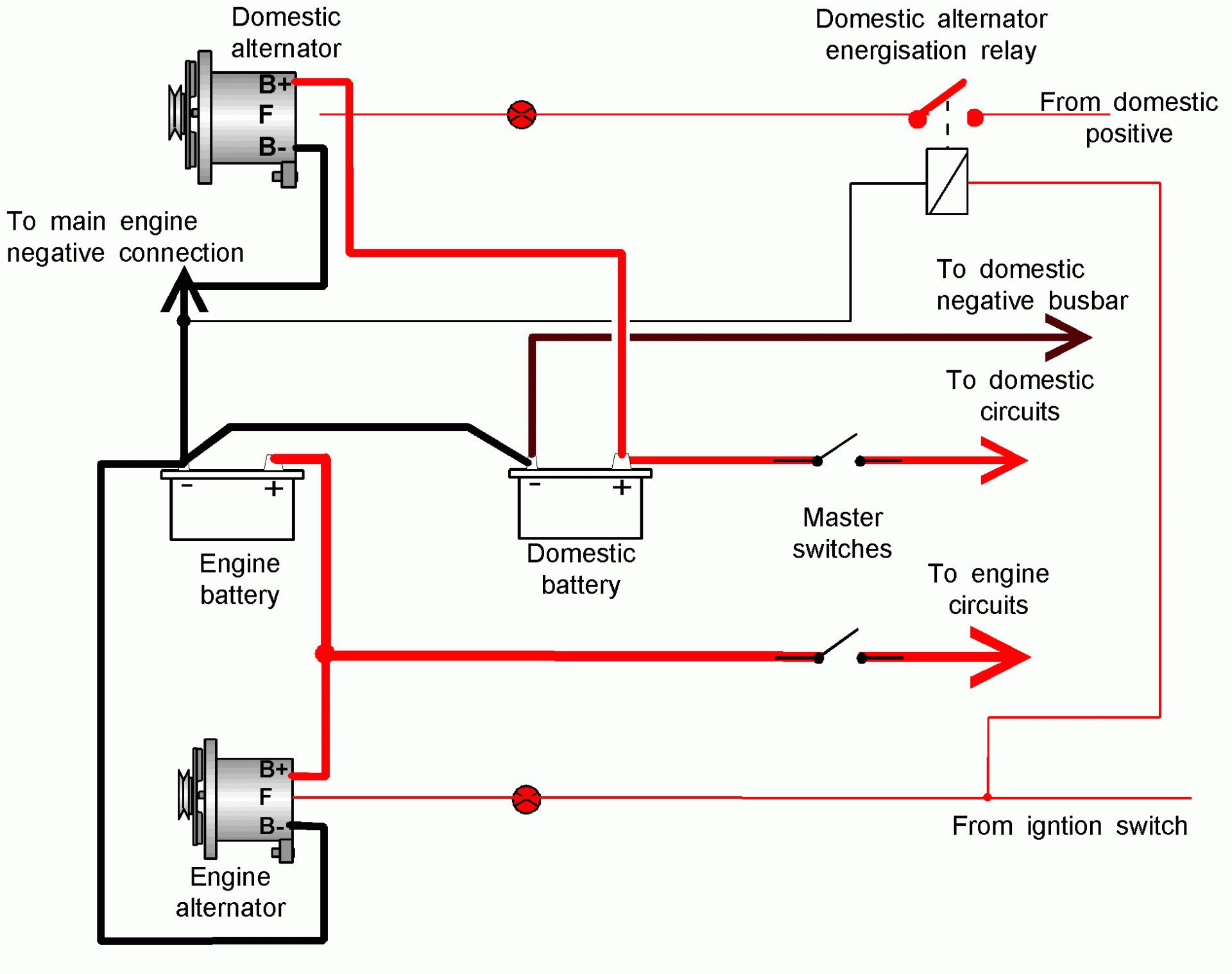 Gm Starter Solenoid Wiring Diagram Best Of Delco Copy 1 Wire - Gm Starter Solenoid Wiring Diagram