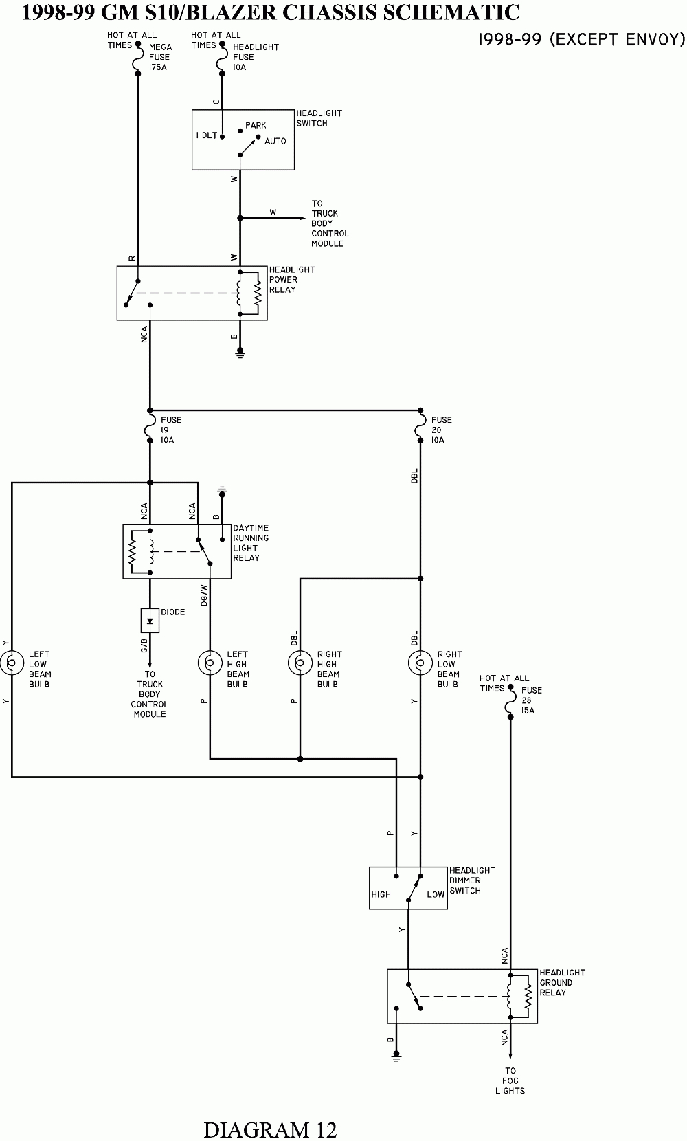 96 s10 ignition switch wiring diagram Idea