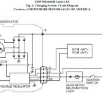Gm Voltage Regulator Wiring Diagram | Manual E Books   External Voltage Regulator Wiring Diagram