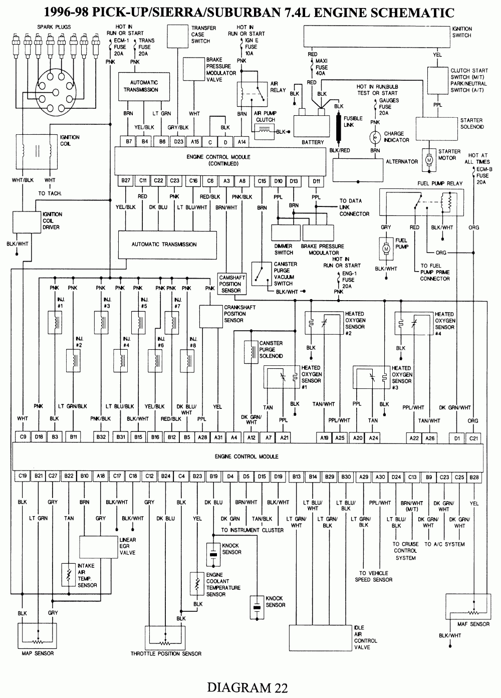 Gmc Engine Diagrams | Wiring Library - International Truck Wiring Diagram