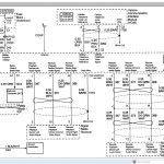 Gmc Pickup Trailer Wiring Diagrams   Wiring Diagrams   2003 Chevy Silverado Radio Wiring Harness Diagram