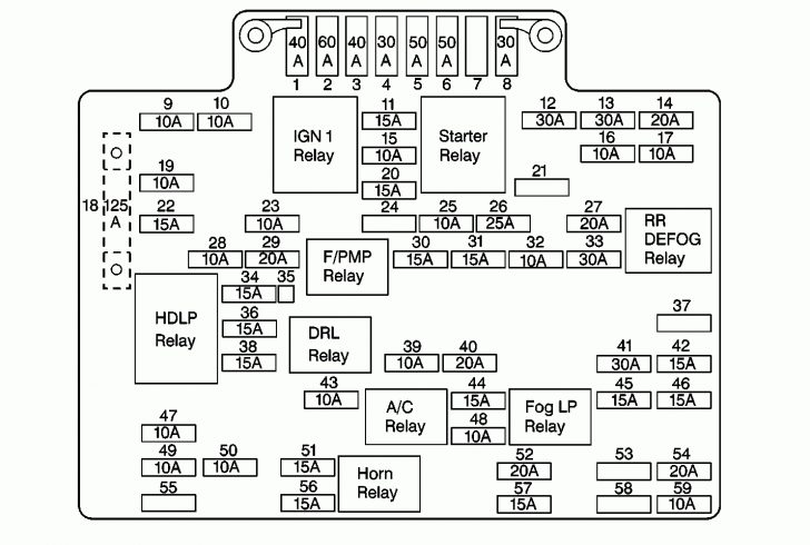 Gmc Sierra 2500Hd Fuse Box Wiring Diagrams Hubs 2005 Chevy