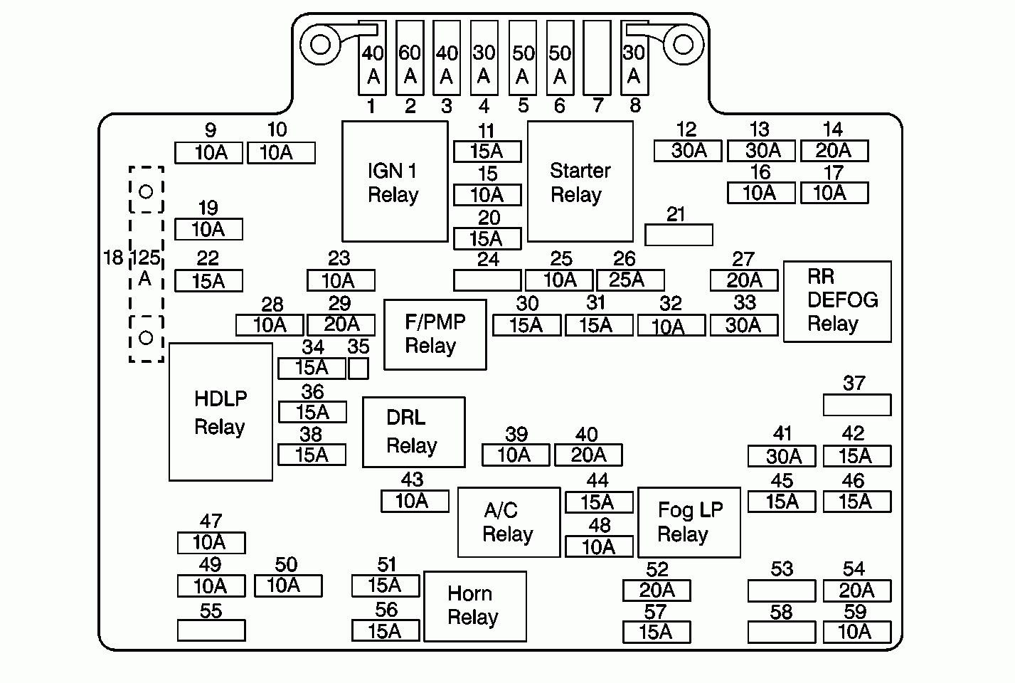 Gmc Sierra 2500Hd Fuse Box - Wiring Diagrams Hubs - 2005 Chevy Silverado Blower Motor Resistor Wiring Diagram