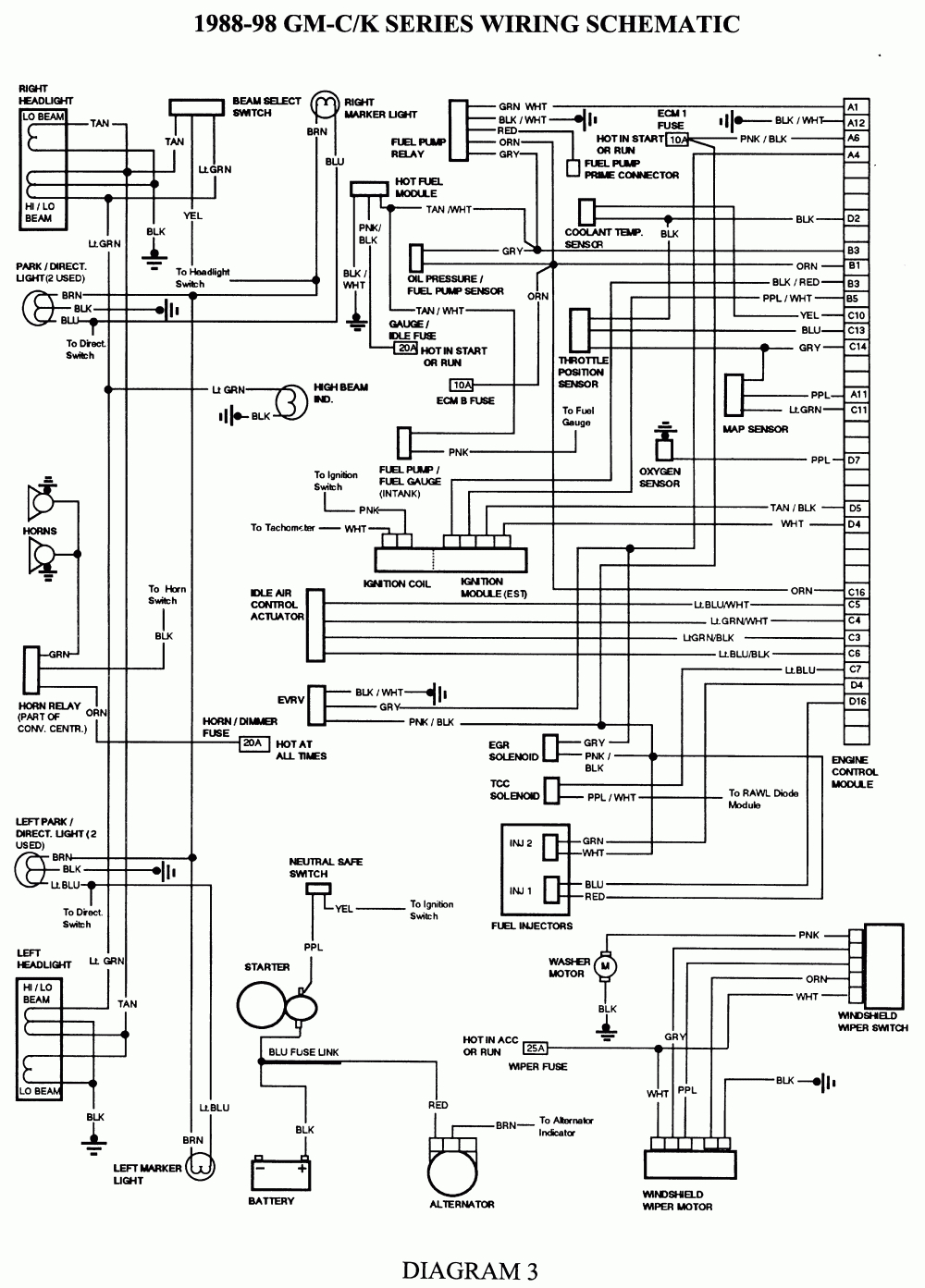 Gmc Wiring Diagram - Wiring Diagrams Hubs - 3 Wire Alternator Wiring Diagram