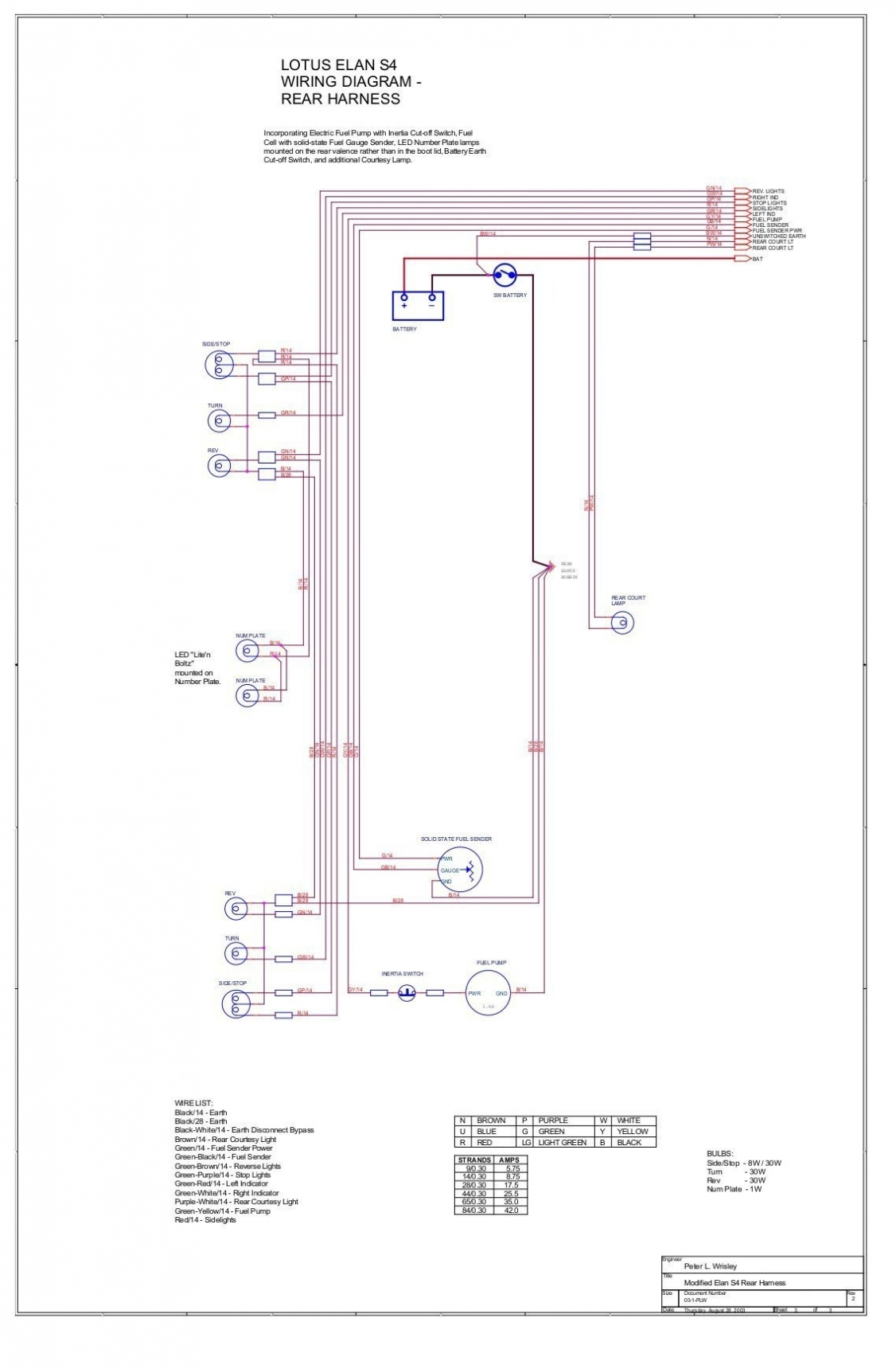 Golf Cart Led Wiring Diagram | Wiring Library - Golf Cart Battery Meter Wiring Diagram