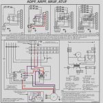 Goodman Aruf Air Handler Wiring Diagrams Furnace Model | Wiring Diagram   Goodman Aruf Air Handler Wiring Diagram