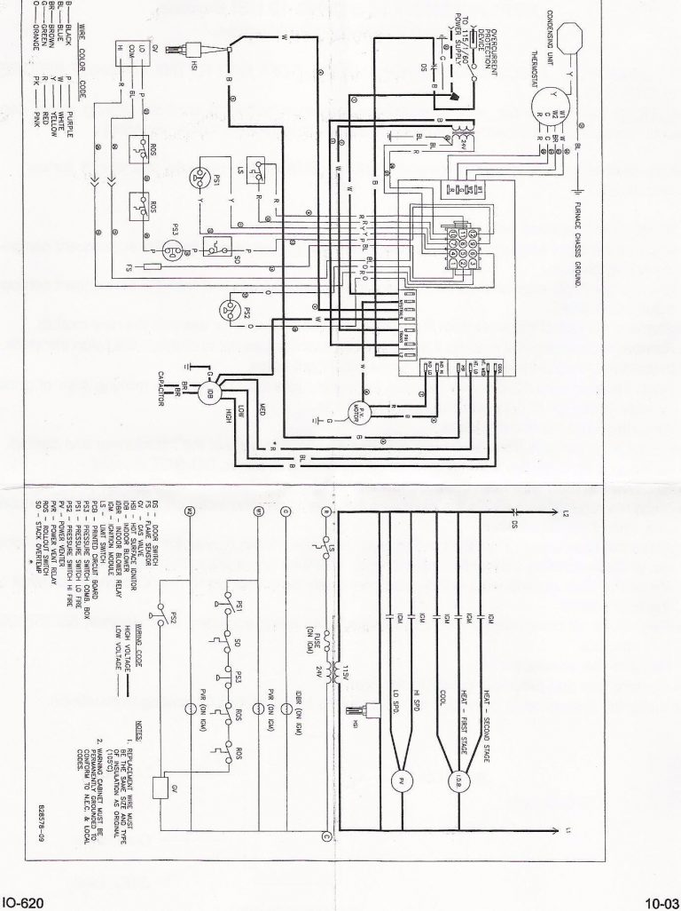 Goodman Package Unit Wiring Diagram Fresh Goodman Indoor Unit - Goodman ...