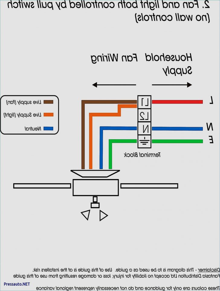 Gooseneck Trailer Wiring Diagram Gooseneck Circuit Diagrams - Wiring