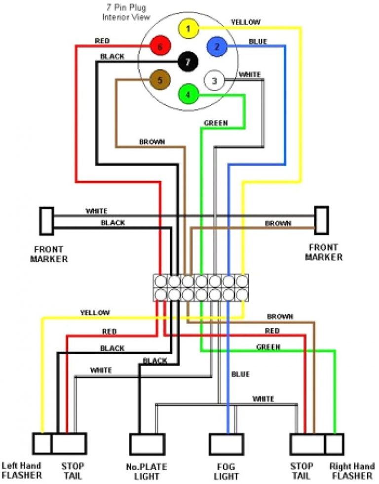 Gooseneck Trailer Wiring Diagram Wiring Diagram 7 Blade Trailer