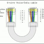 Great Ethernet Cable Wiring Diagram How To Make An Network With   Network Cable Wiring Diagram