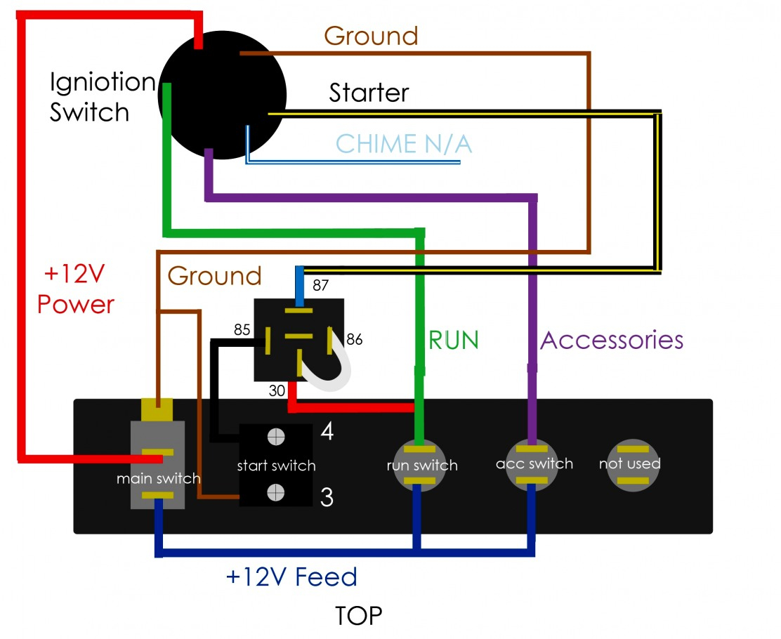 Great Of Starter Switch Wiring Diagram Ignition Data - Push Button Switch Wiring Diagram