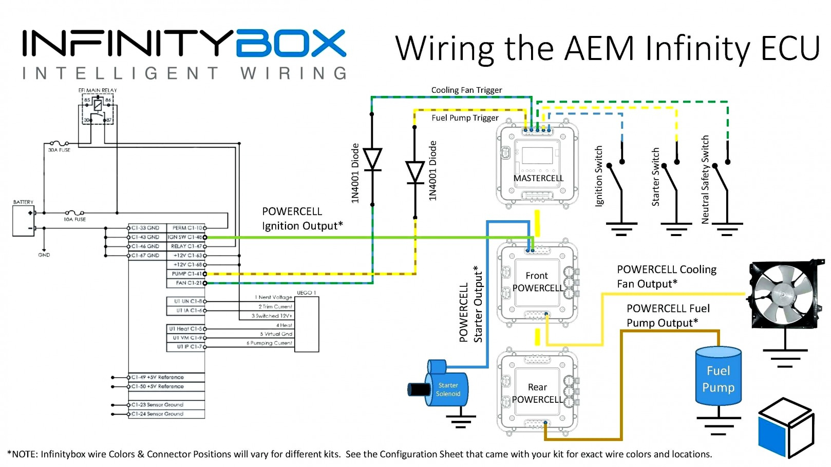 4 Prong Trolling Motor Plug Wiring Diagram from 2020cadillac.com