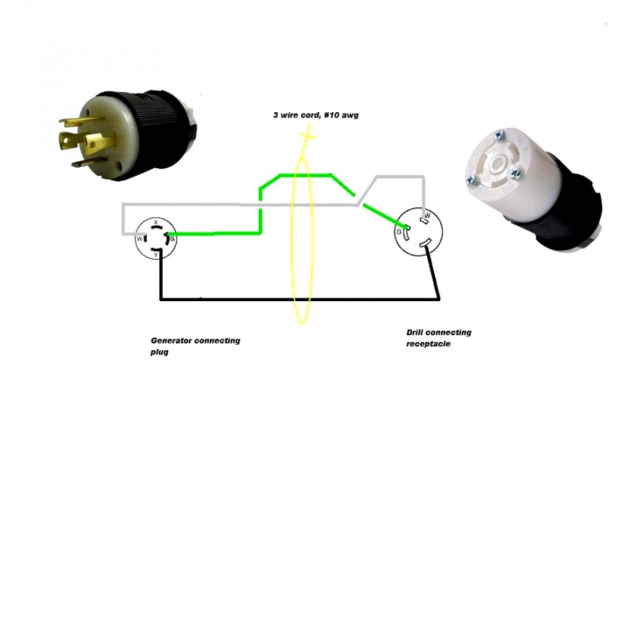 220 plug wiring 4 prong