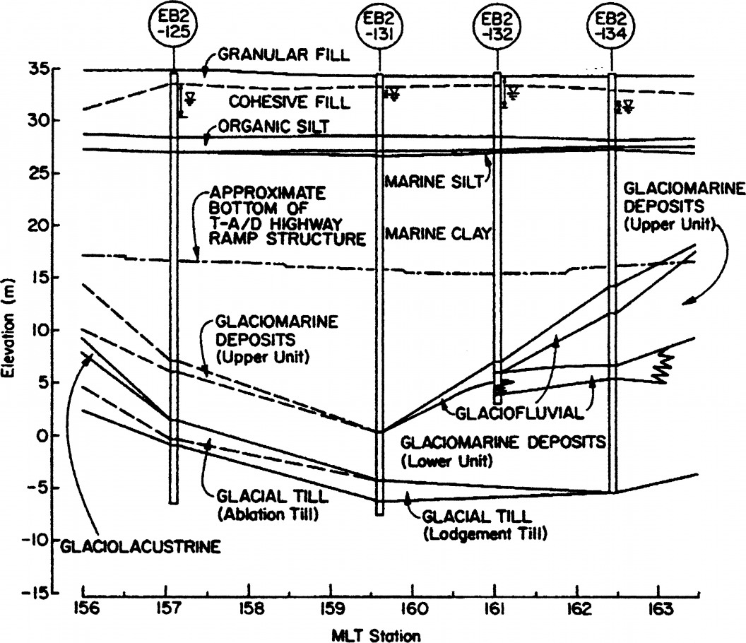 Great Of Twist Lock Plug Wiring Diagram 4 Prong Schematic Diagrams - 50 Amp Twist Lock Plug Wiring Diagram