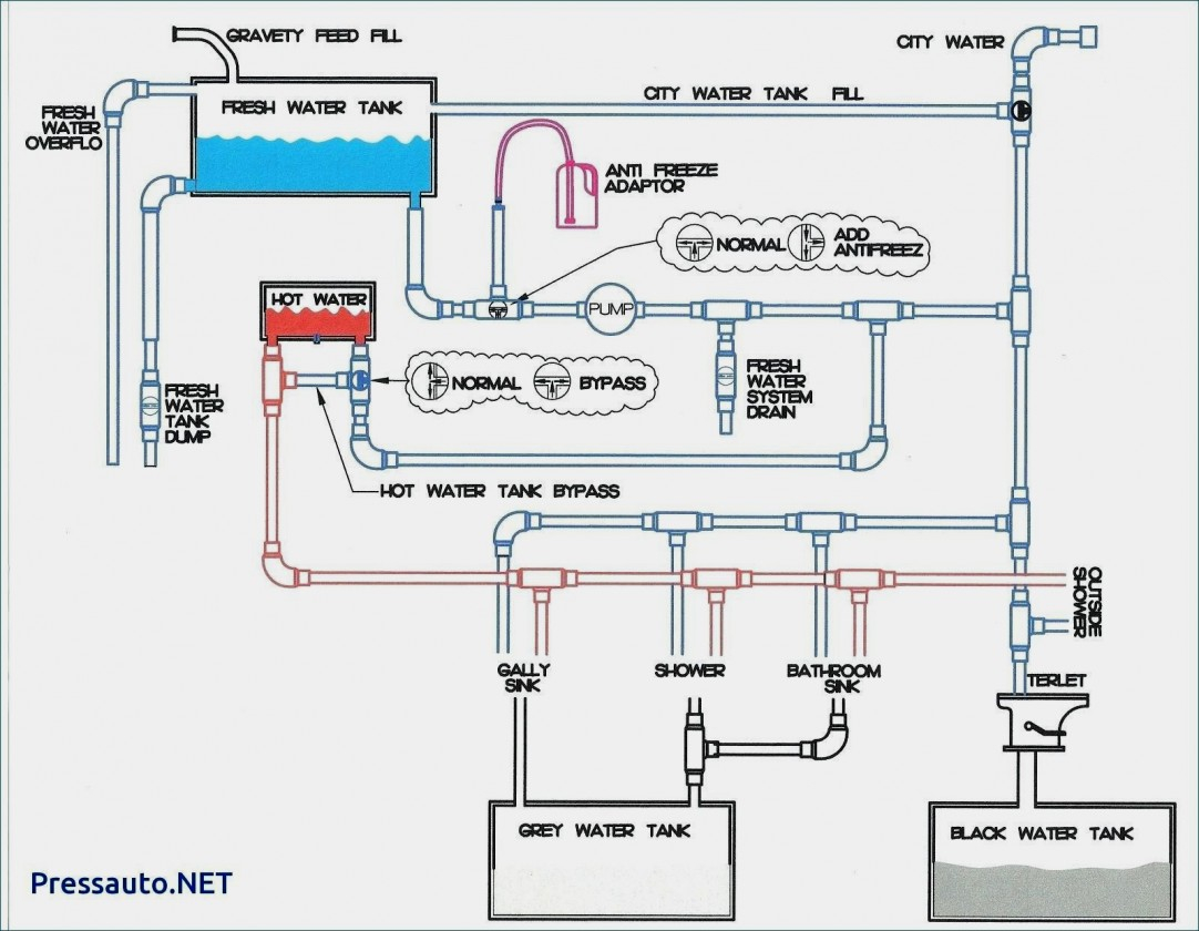 Great Travel Trailer Battery Wiring Diagram List Of Jayco Sample For - Trailer Battery Wiring Diagram