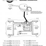 Grote Turn Signal Switch Wiring Diagram | Wiringdiagram   Turn Signal Switch Wiring Diagram