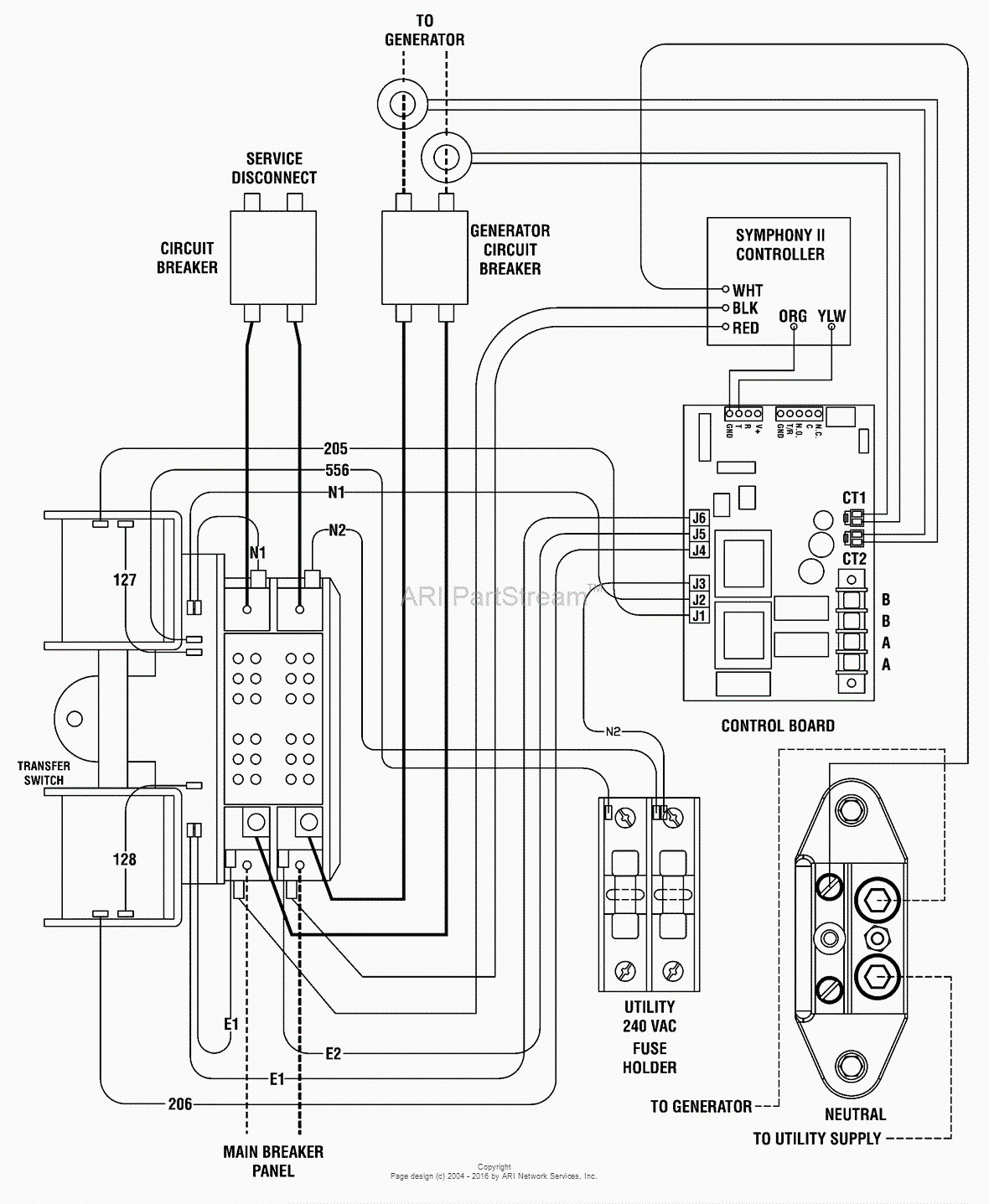 Guardian Generator Transfer Switch Wiring Diagram | Manual E-Books - Generac Transfer Switch Wiring Diagram