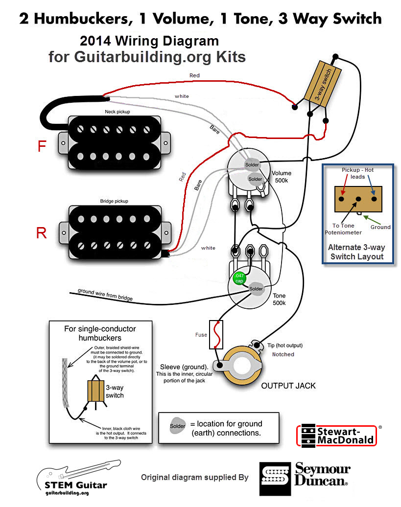 Guitar Pickup Wiring Diagrams | Manual E-Books - Pickup Wiring Diagram